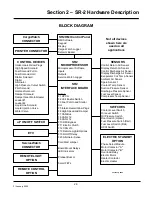 Preview for 19 page of Thermo King SR-2 SmartReefer2 Diagnostic Manual