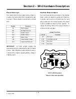 Предварительный просмотр 30 страницы Thermo King SR-2 SmartReefer2 Diagnostic Manual