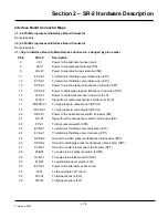 Preview for 32 page of Thermo King SR-2 SmartReefer2 Diagnostic Manual