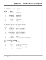 Preview for 35 page of Thermo King SR-2 SmartReefer2 Diagnostic Manual