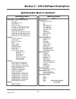 Preview for 59 page of Thermo King SR-2 SmartReefer2 Diagnostic Manual