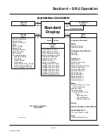 Preview for 119 page of Thermo King SR-2 SmartReefer2 Diagnostic Manual