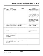 Preview for 290 page of Thermo King SR-2 SmartReefer2 Diagnostic Manual