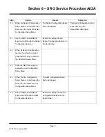 Preview for 295 page of Thermo King SR-2 SmartReefer2 Diagnostic Manual