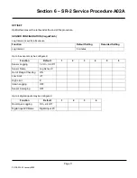 Preview for 309 page of Thermo King SR-2 SmartReefer2 Diagnostic Manual