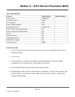 Preview for 310 page of Thermo King SR-2 SmartReefer2 Diagnostic Manual