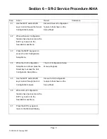 Preview for 327 page of Thermo King SR-2 SmartReefer2 Diagnostic Manual