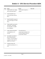 Preview for 343 page of Thermo King SR-2 SmartReefer2 Diagnostic Manual