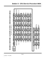 Preview for 370 page of Thermo King SR-2 SmartReefer2 Diagnostic Manual