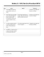 Preview for 380 page of Thermo King SR-2 SmartReefer2 Diagnostic Manual