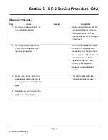 Preview for 404 page of Thermo King SR-2 SmartReefer2 Diagnostic Manual