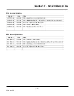 Preview for 418 page of Thermo King SR-2 SmartReefer2 Diagnostic Manual