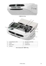 Preview for 42 page of Thermo King T-1000R Maintenance Manual