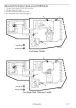 Preview for 50 page of Thermo King T-1000R Maintenance Manual