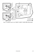 Предварительный просмотр 60 страницы Thermo King T-1000R Maintenance Manual