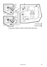 Предварительный просмотр 62 страницы Thermo King T-1000R Maintenance Manual