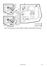 Preview for 64 page of Thermo King T-1000R Maintenance Manual