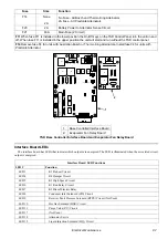 Предварительный просмотр 127 страницы Thermo King T-1000R Maintenance Manual