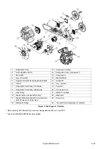 Предварительный просмотр 178 страницы Thermo King T-1000R Maintenance Manual