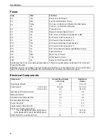 Preview for 19 page of Thermo King T-1080S Maintenance Manual