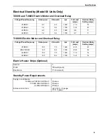 Preview for 20 page of Thermo King T-1080S Maintenance Manual