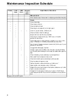 Preview for 21 page of Thermo King T-1080S Maintenance Manual