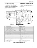 Preview for 30 page of Thermo King T-1080S Maintenance Manual