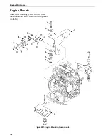 Предварительный просмотр 115 страницы Thermo King T-1080S Maintenance Manual