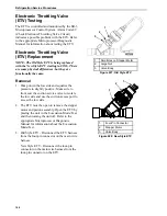 Предварительный просмотр 145 страницы Thermo King T-1080S Maintenance Manual