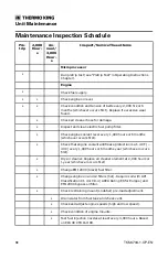 Preview for 98 page of Thermo King T-1090 SPECTRUM Operator'S Manual