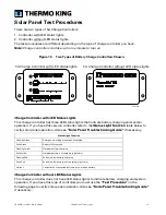 Предварительный просмотр 11 страницы Thermo King ThermoLite 401414 Installation Instructions Manual