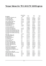 Предварительный просмотр 27 страницы Thermo King TK 2.44 Overhaul Manual