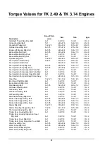 Предварительный просмотр 28 страницы Thermo King TK 2.44 Overhaul Manual