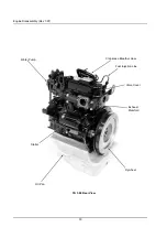 Предварительный просмотр 33 страницы Thermo King TK 2.44 Overhaul Manual