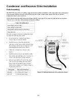 Preview for 28 page of Thermo King TriPac Envidia Installation Manual