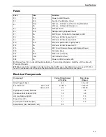 Preview for 23 page of Thermo King UT-1200 Manual