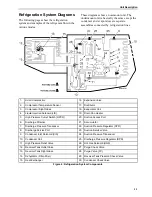 Предварительный просмотр 33 страницы Thermo King UT-1200 Manual