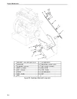 Предварительный просмотр 108 страницы Thermo King UT-1200 Manual