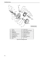 Предварительный просмотр 144 страницы Thermo King UT-1200 Manual