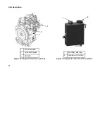 Preview for 32 page of Thermo King UT-1280 Operator'S Manual