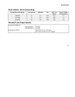 Preview for 69 page of Thermo King UT-1280 Operator'S Manual