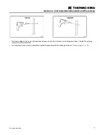 Preview for 21 page of Thermo King V-200 10 User Manual