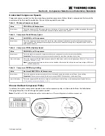 Preview for 35 page of Thermo King V-200 10 User Manual