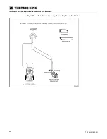 Предварительный просмотр 88 страницы Thermo King V-200 10 User Manual