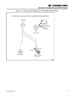 Предварительный просмотр 89 страницы Thermo King V-200 10 User Manual