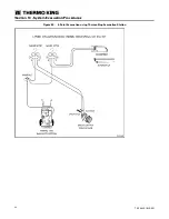 Предварительный просмотр 92 страницы Thermo King V-200 10 User Manual