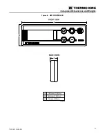 Preview for 47 page of Thermo King V-520 RT Series Installation Manual