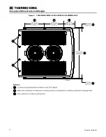 Preview for 50 page of Thermo King V-520 RT Series Installation Manual