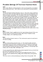 Preview for 15 page of thermo mate ESDS609 Instruction & Installation Manual