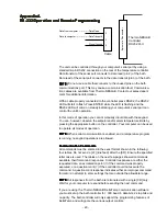 Preview for 30 page of Thermo Neslab RTE 140 Instruction And Operation Manual